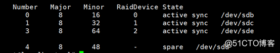 Linux軟件RAID（磁盤冗余陣列）