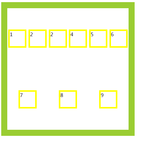 Java学习总结（二十四）——前端：CSS样式设计（CSS引入，选择器，盒子模型，浮动元素）