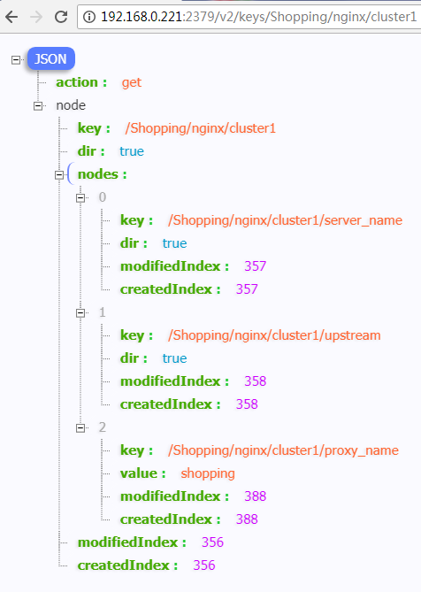 django + etcd + confd配置管理平台