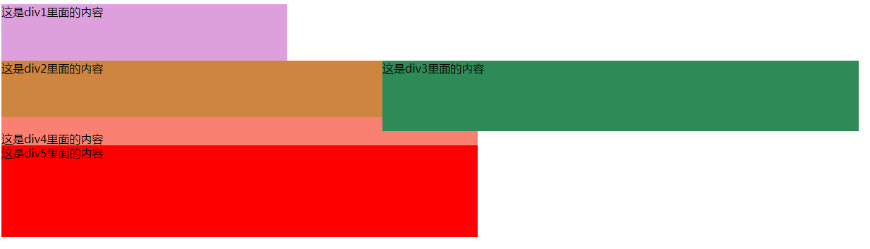 Java学习总结（二十四）——前端：CSS样式设计（CSS引入，选择器，盒子模型，浮动元素）