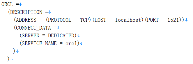 Oracle 11g R2网络侦听器实验