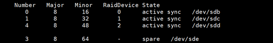 Linux软件RAID（磁盘冗余阵列）