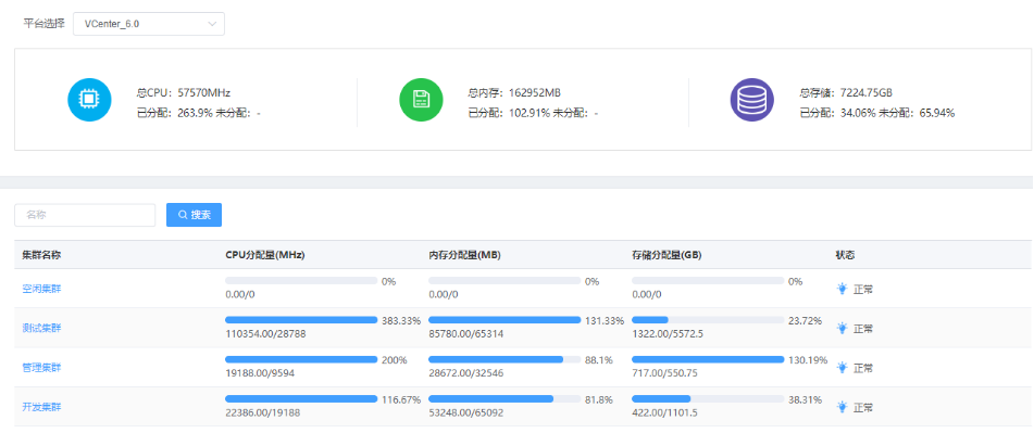 更灵活、更强大！BeyondCMP多云管理平台3.0版本正式发布