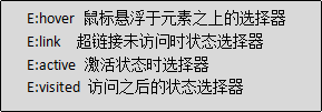 Java学习总结（二十四）——前端：CSS样式设计（CSS引入，选择器，盒子模型，浮动元素）