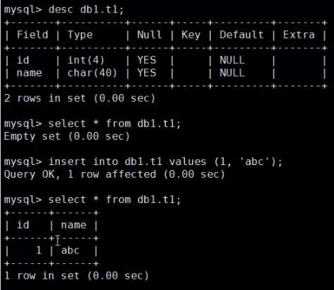 mysql用户管理 常用sql语句 mysql数据库备份恢复