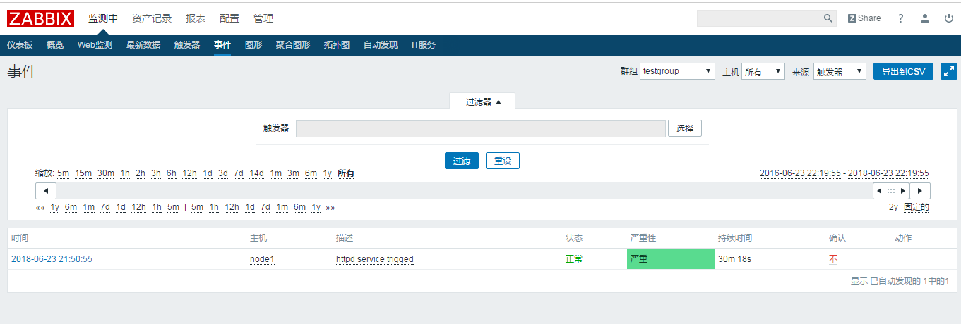 zabbix-3.0.18 邮件告警