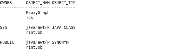 Oracle 11g R2 数据字典