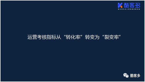 小程序，将如何助力品牌企业数字化转型升级！