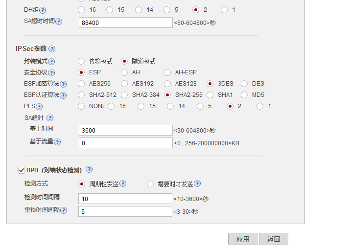 华为USG6KV S2S IPSEC ×××