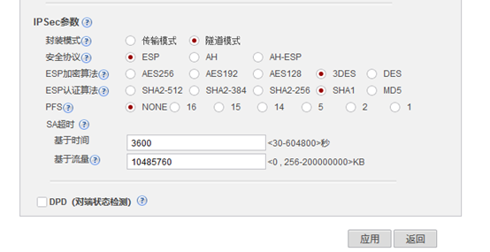 CISCO IOS  与 USG6KV IPSEC ×××