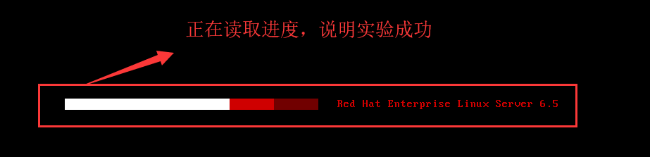 RedHat6.5引导过程与MBR扇区修复