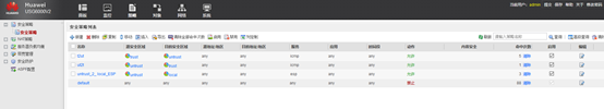 CISCO IOS  与 USG6KV IPSEC ×××