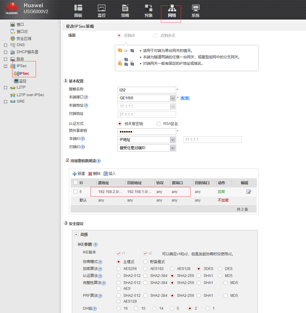 华为USG6KV S2S IPSEC ×××