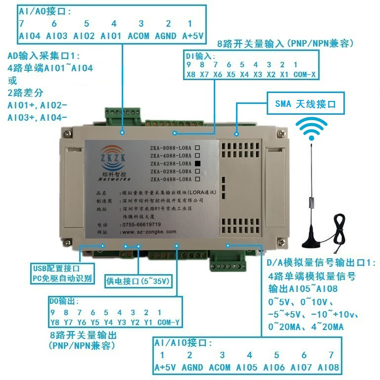 基于无线lora通信实现远程采集输出0~10v,0~20ma模拟量信号以及开关量信号