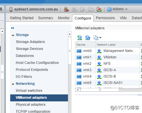 Synology NAS 存储系统多路径连接Vmware ESXi 6.5