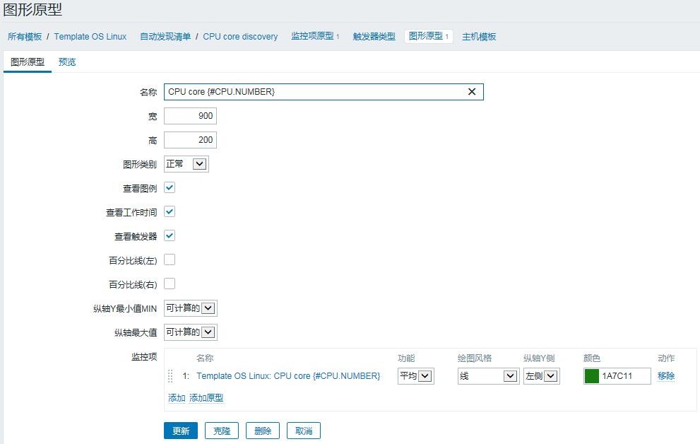 配置和管理Zabbix（一）