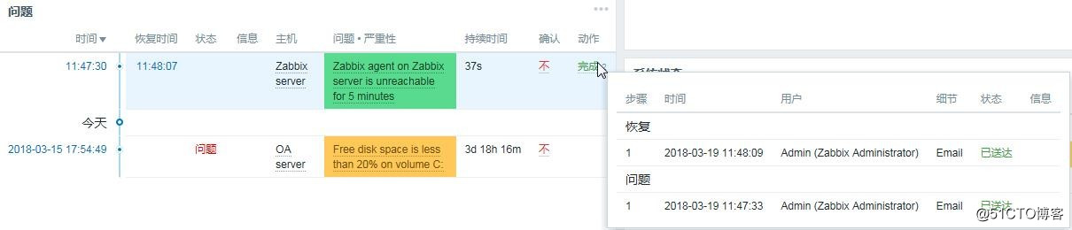 配置和管理Zabbix（二）