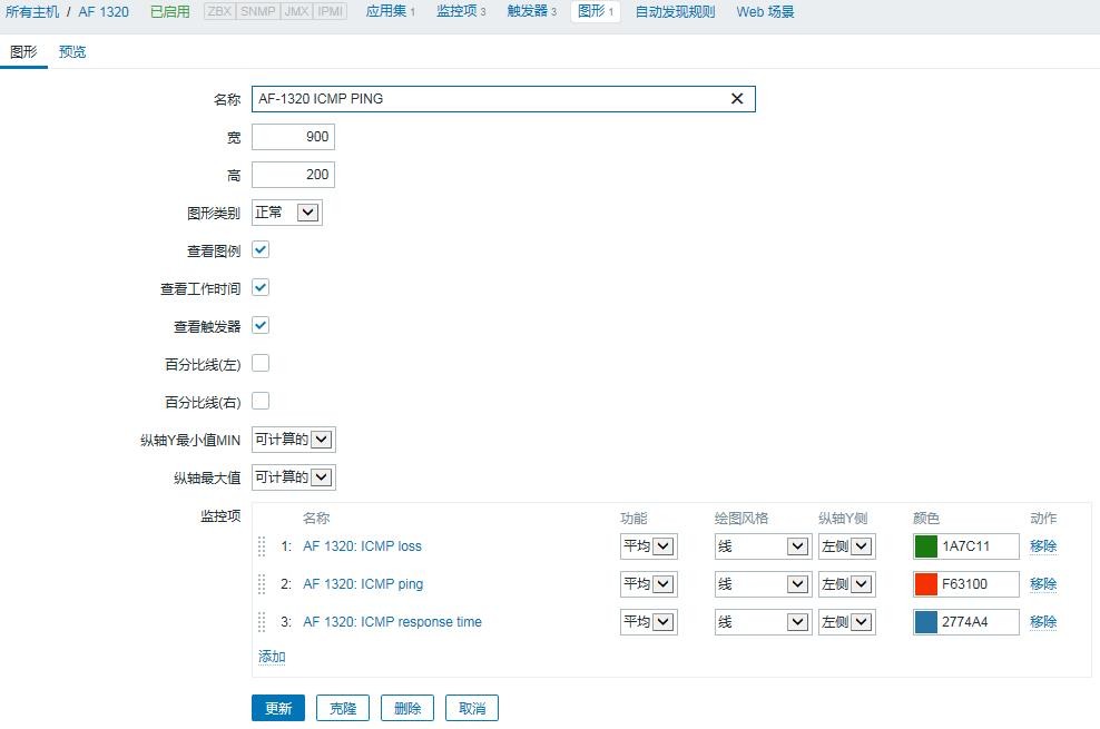 配置和管理Zabbix（一）