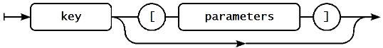 配置和管理Zabbix（一）