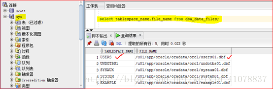 Oracle 11g R2 存储结构