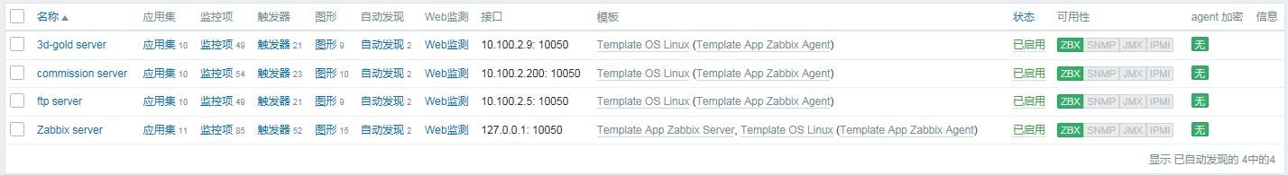 配置和管理Zabbix（一）