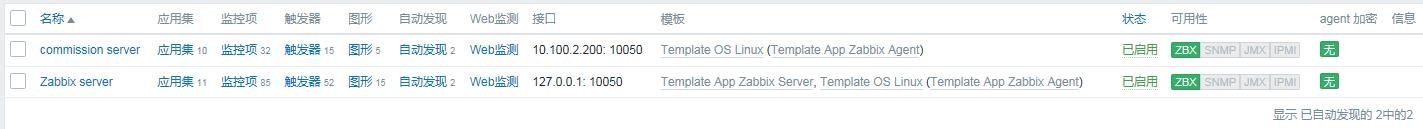 配置和管理Zabbix（一）