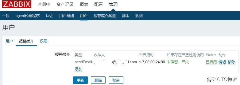 配置和管理Zabbix（二）