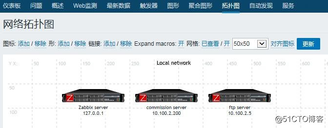 配置和管理Zabbix（二）