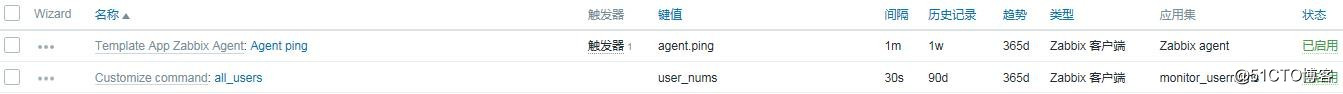 配置和管理Zabbix（二）