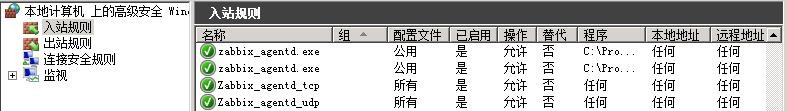 配置和管理Zabbix（一）