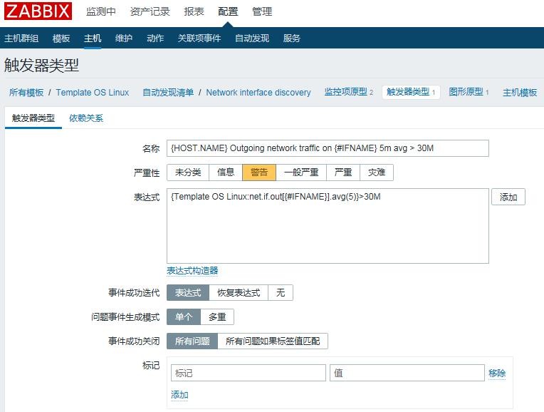 配置和管理Zabbix（一）