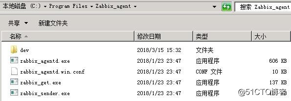 配置和管理Zabbix（一）