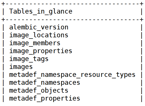 初识openstack之——安装Image