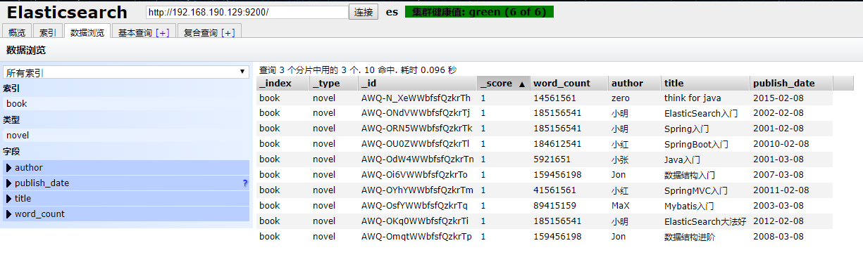 Spring Boot集成ElasticSearch实现简单的增删查改接口