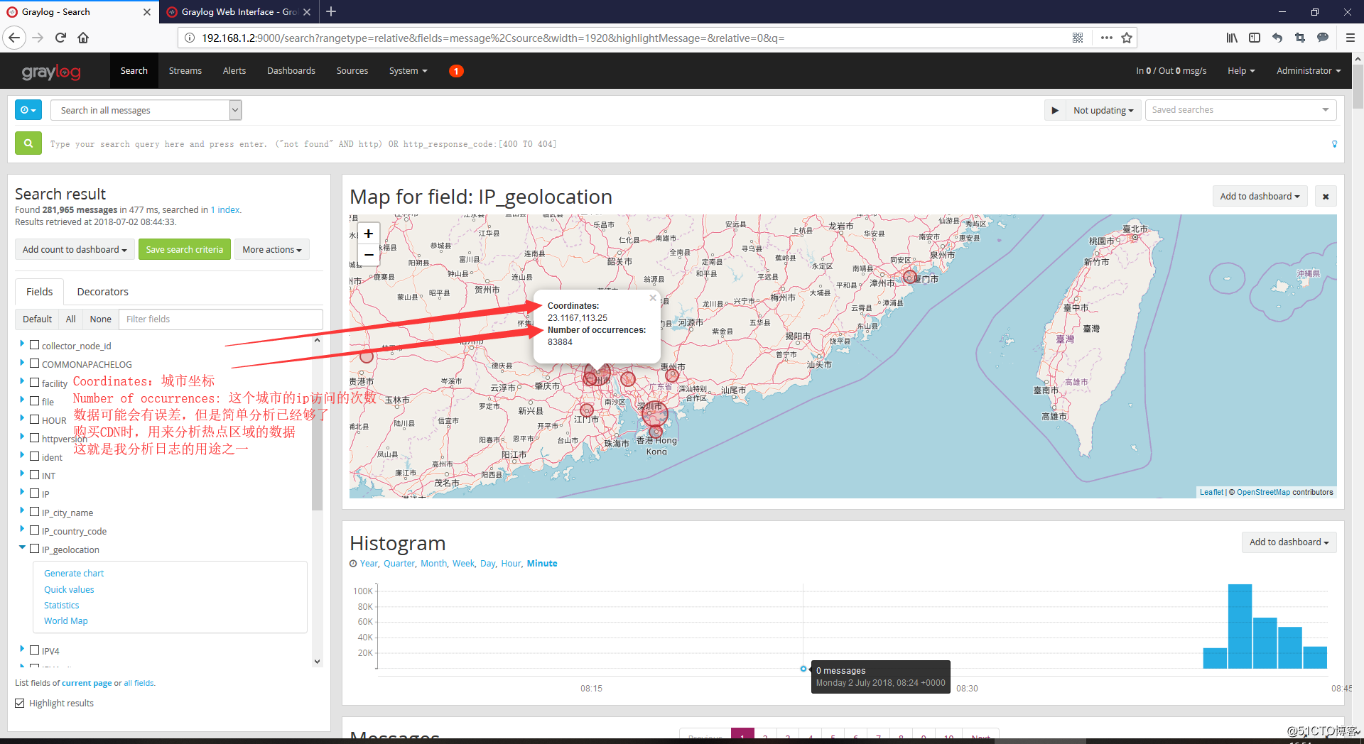 Graylog分析Nginx日誌並通過GeoIP2獲取訪問者IP的地理位置信息