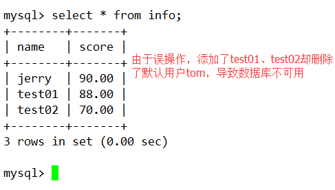 MySQL增量备份与还原详解