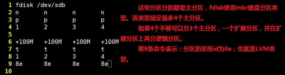 Linux磁盘管理-Raid5和LVM