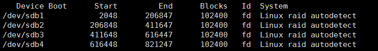 Linux磁盘管理-Raid5和LVM