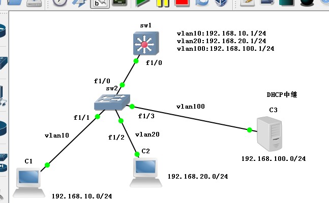 DHCP  中继实验