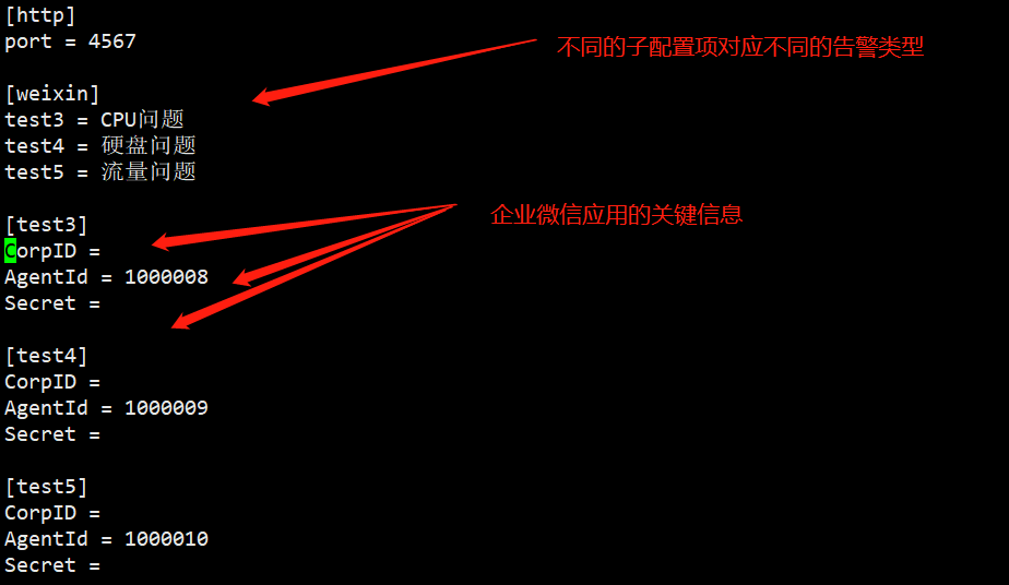 Open-falcon运维监控系统——微信接口二次开发