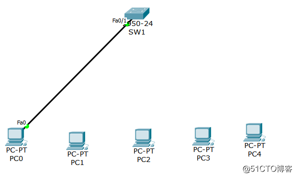 2-STP增强特性：Portfast   //Cisco Packet Tracer
