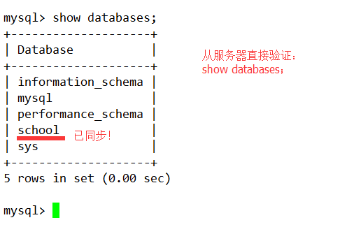 MySQL服务器主从服务详解