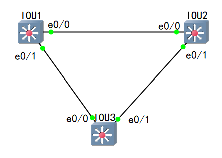 5-MST   //IOU