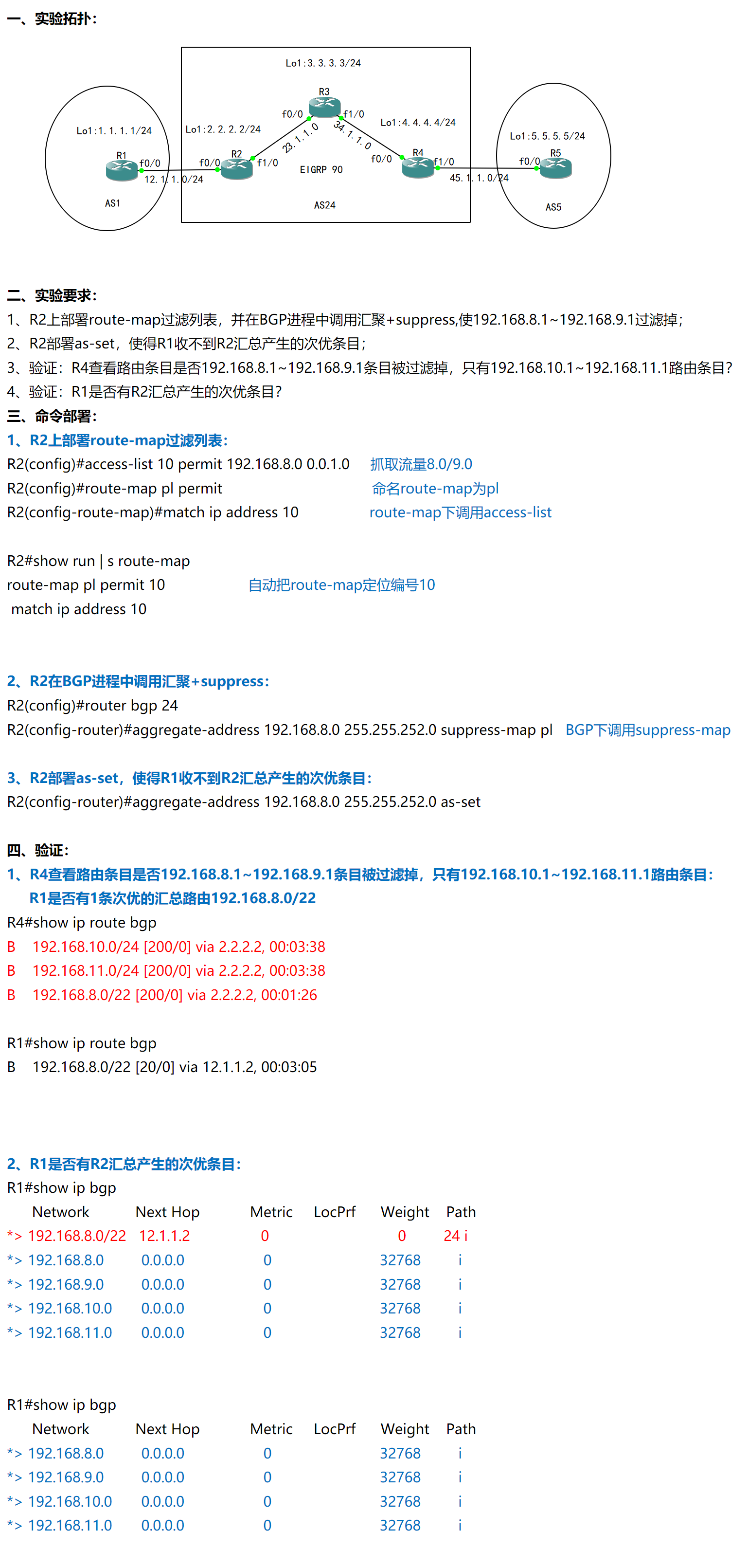 34-高级路由：BGP汇总：实验五 route-map+suppress-map过滤、as-set