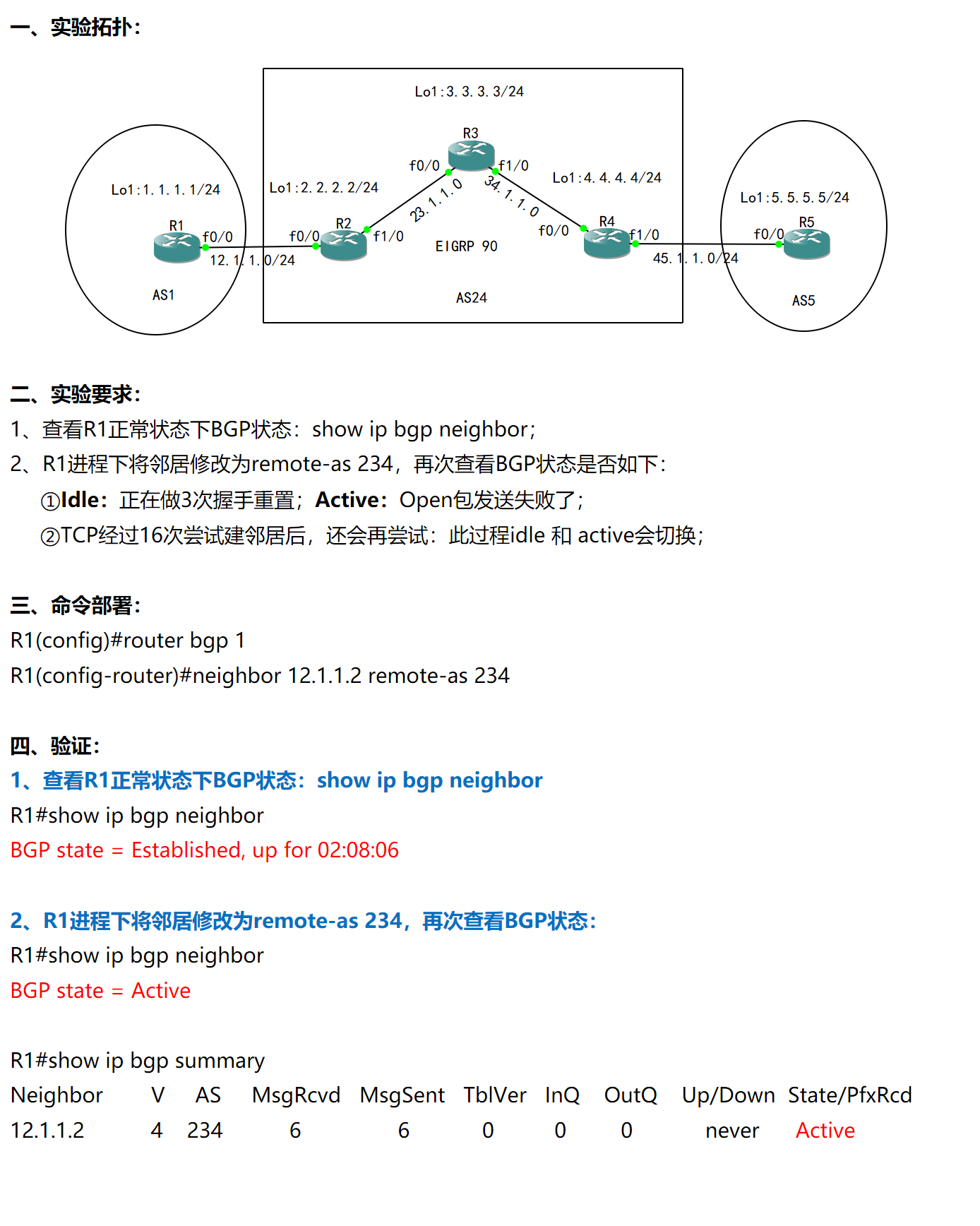 27-高级路由：BGP状态