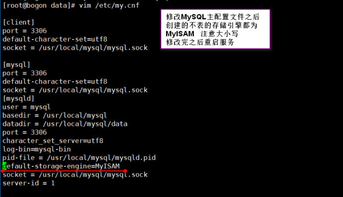 Mysql存储引擎 MyISAM和InnoDB