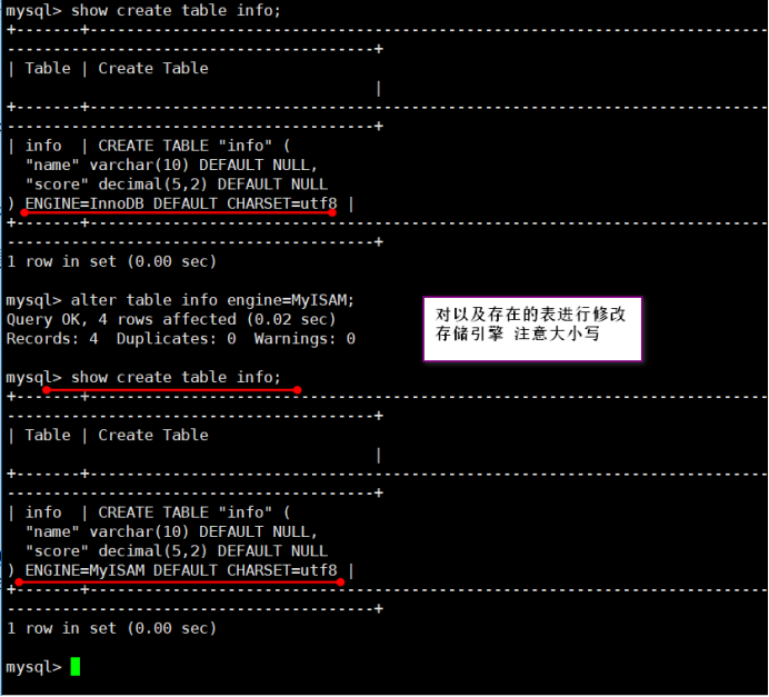 Mysql存储引擎 MyISAM和InnoDB