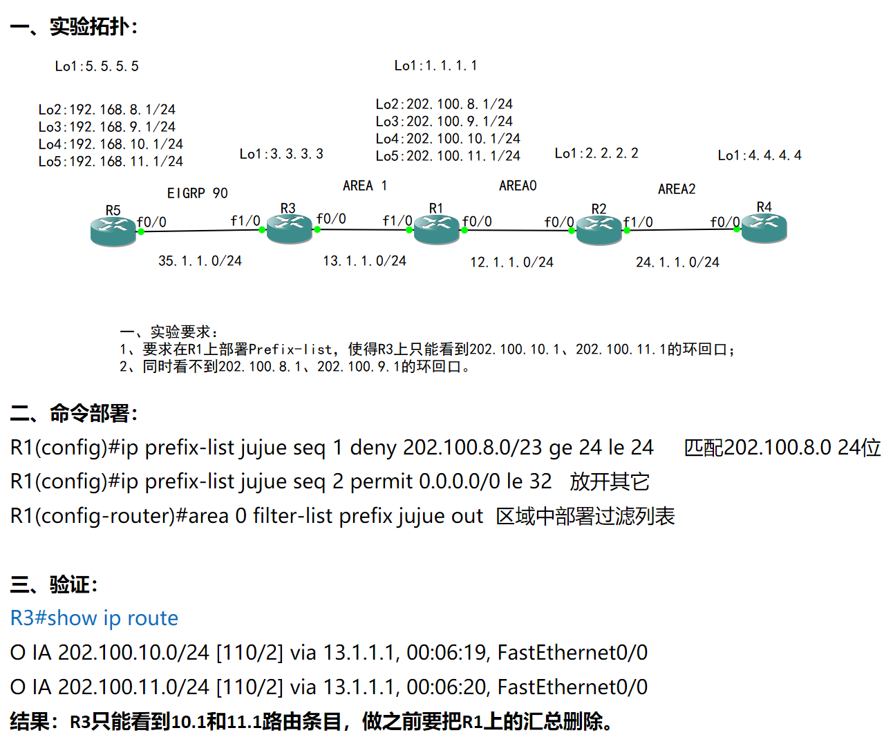 16-高级路由：OSPF prefix-list