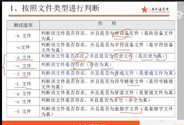 linux 对文件类型的判断
