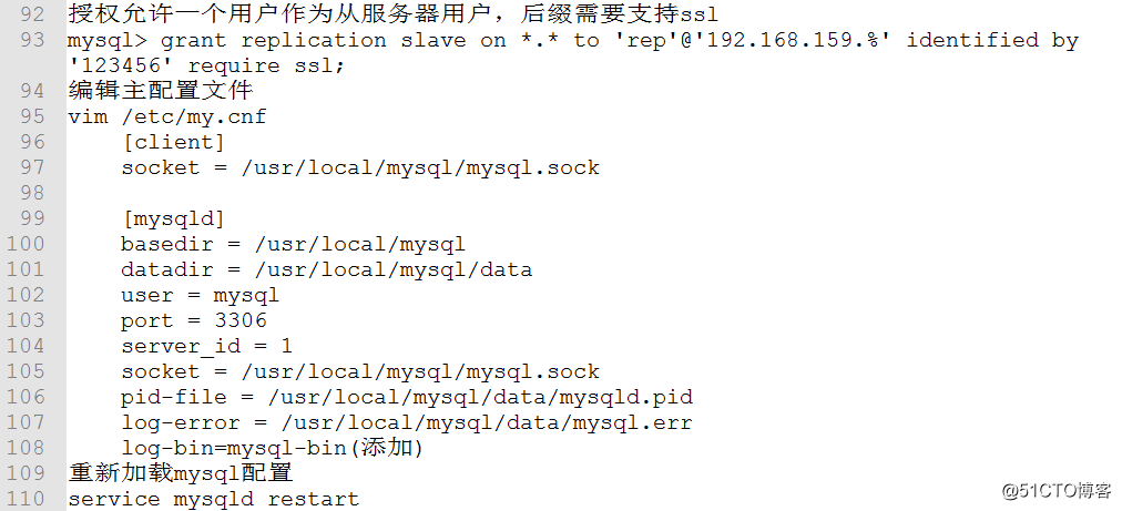 MYSQL5.7基于SSL的主从复制